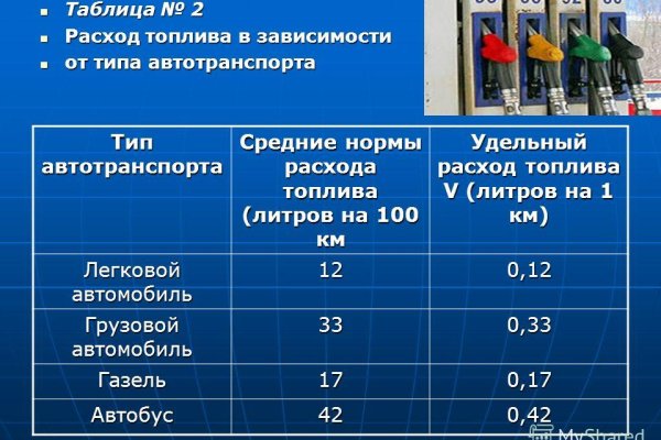 Рабочая ссылка кракен маркетплейс