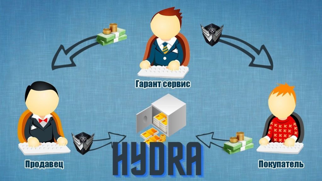Кракен рабочее на сегодня сайт